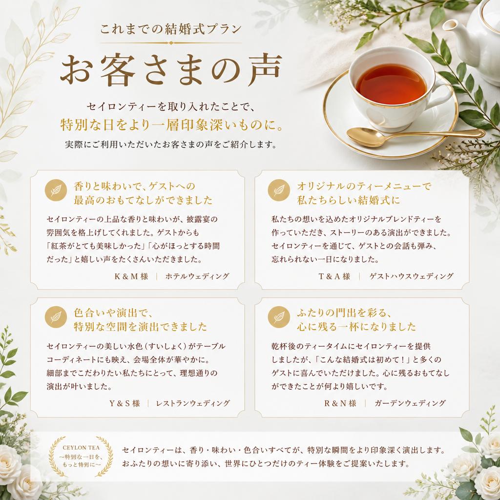 実績とお客様の声