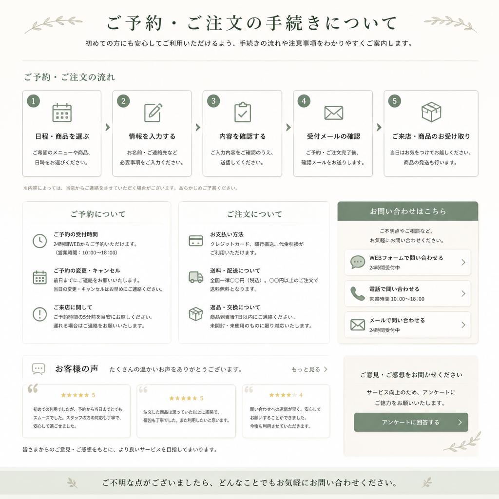 お問い合わせ・ご注文