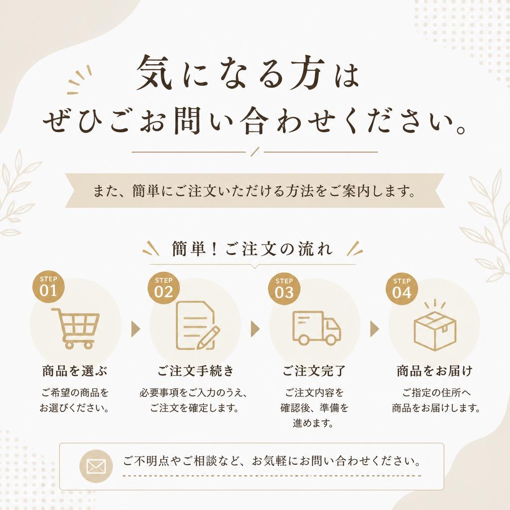 お問い合わせ・ご注文はこちらから