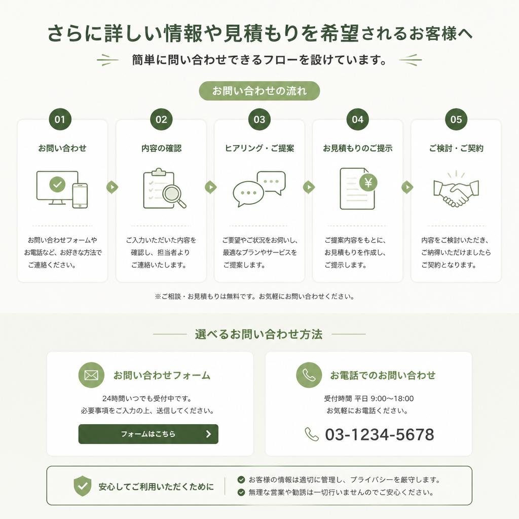 お気軽にお問い合わせください