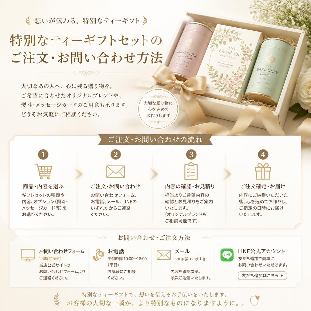 お問い合わせとご注文
