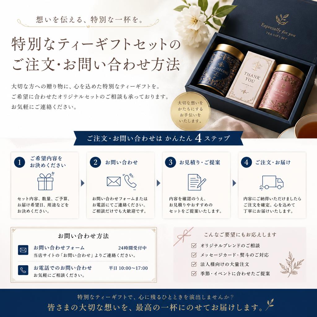 お問い合わせとご注文