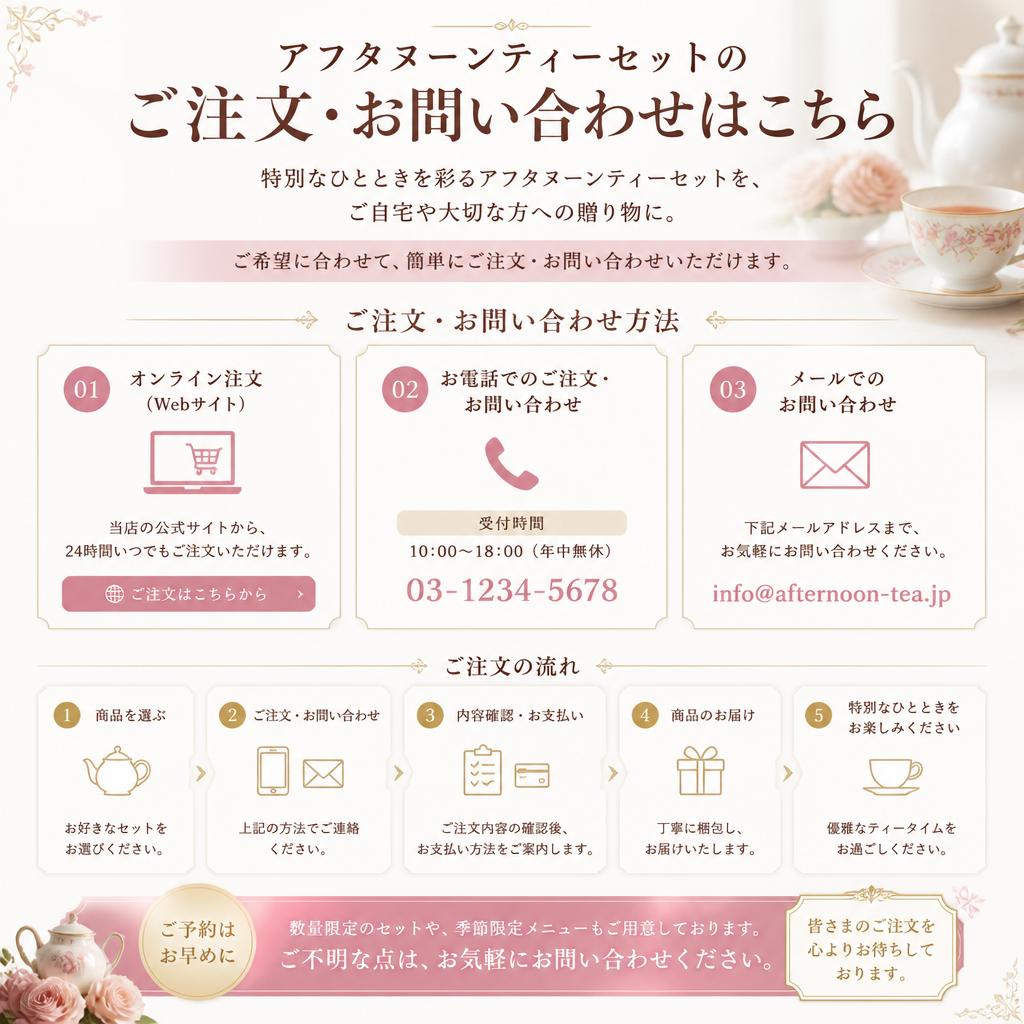 7. お問い合わせ・ご注文