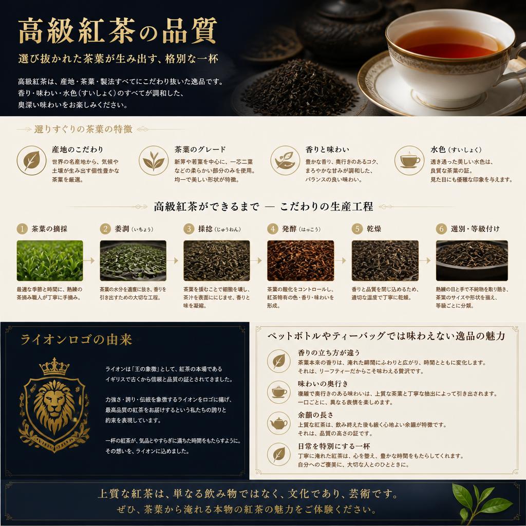 スリランカ高級紅茶のこだわり