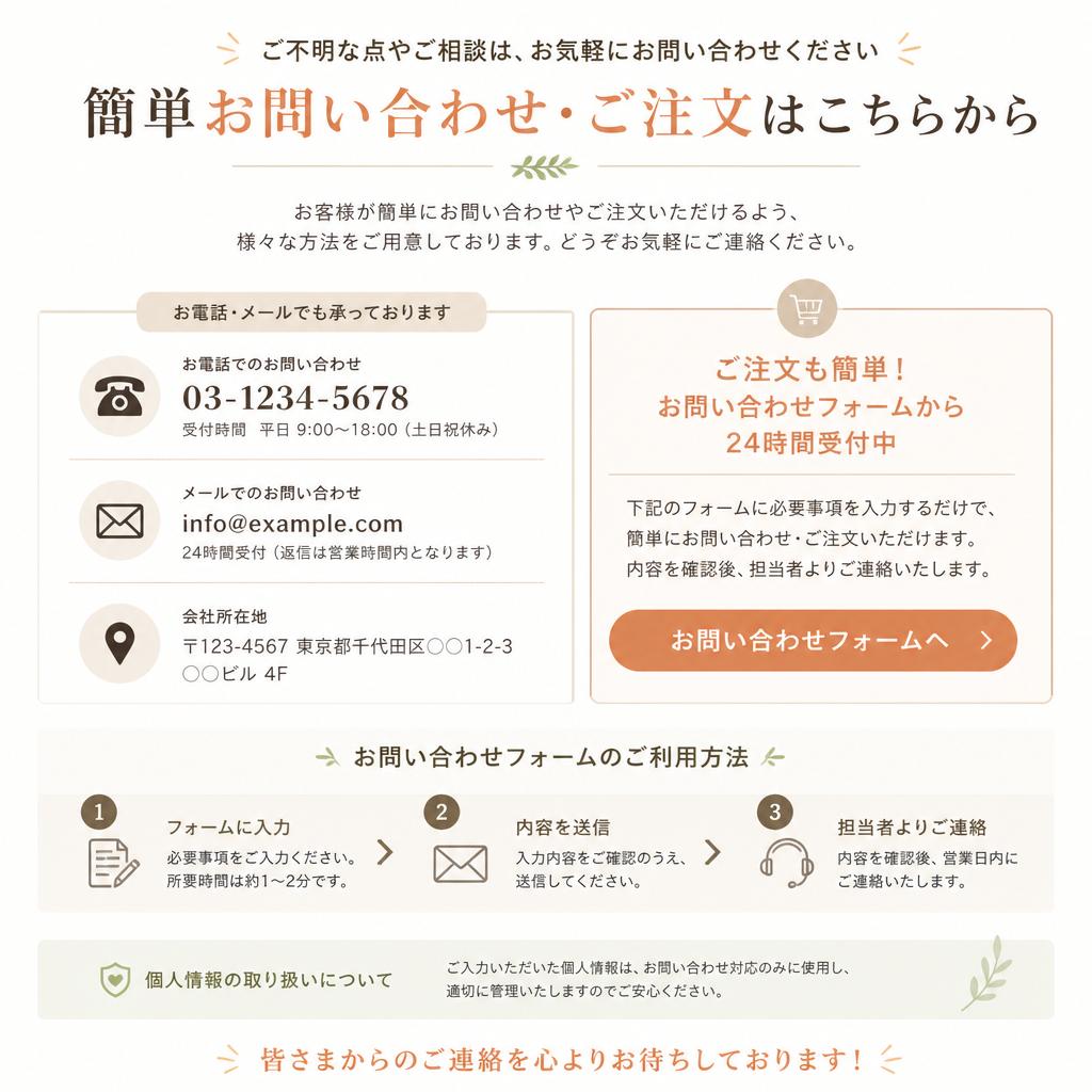 お問い合わせ・ご注文